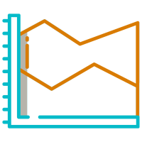 spline-chart